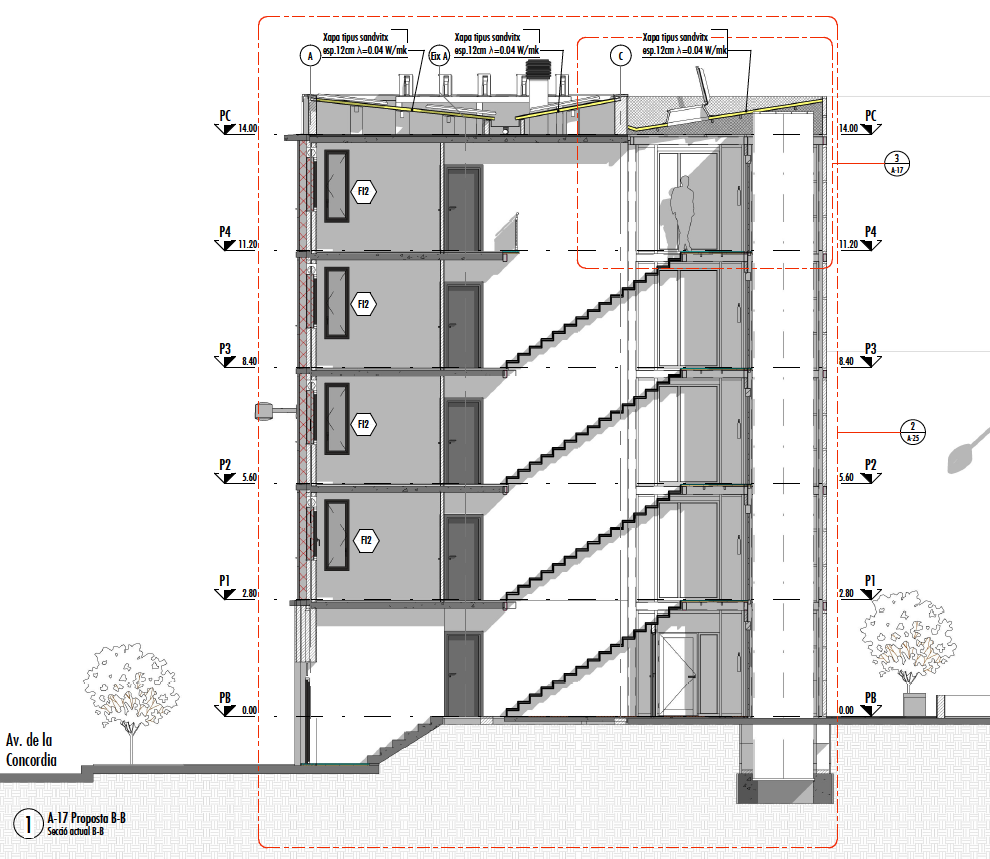 next generation, rehabilitacion, seccion